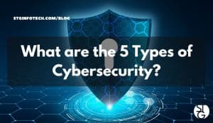 What are the 5 Types of Cybersecurity?