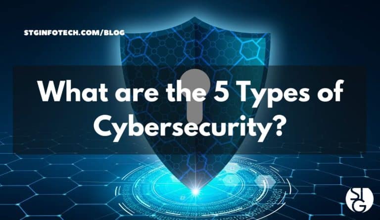 What are the 5 Types of Cybersecurity?